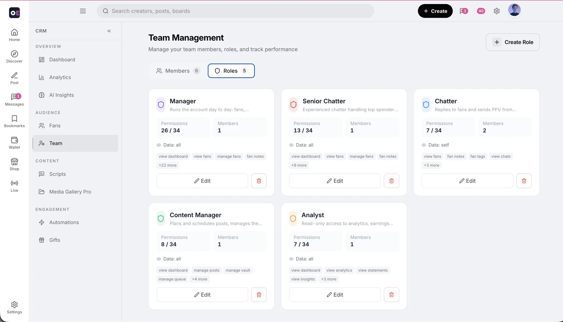 Roles and permissions for chatters and managers
